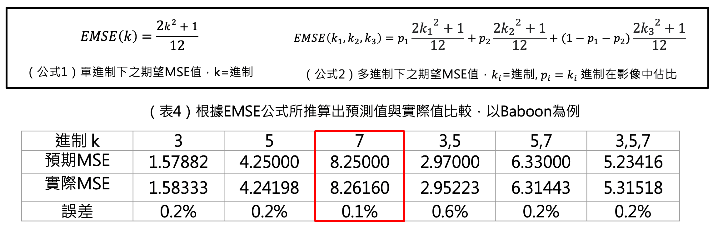 result-2